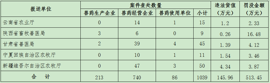 ONE游戏官网-皇马巴塞赞助商