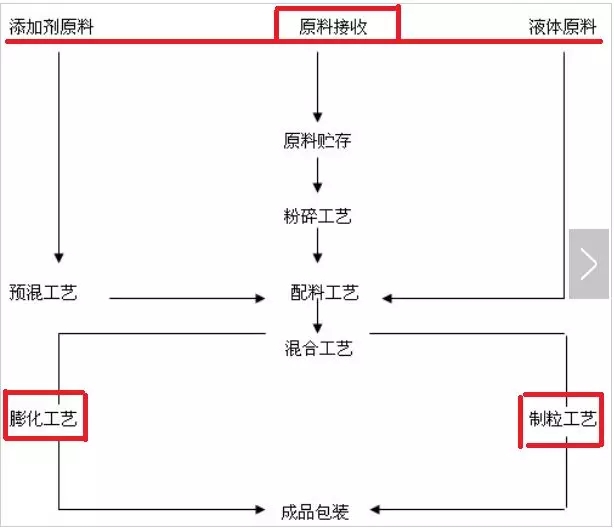 ONE游戏官网-皇马巴塞赞助商