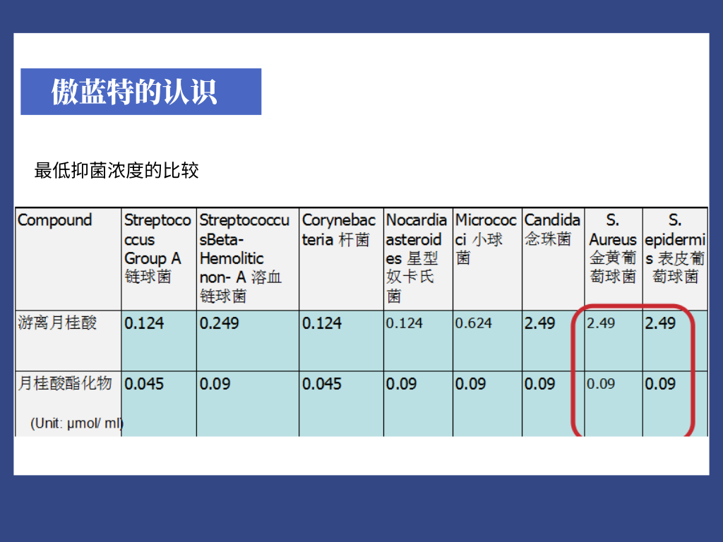 ONE游戏官网-皇马巴塞赞助商