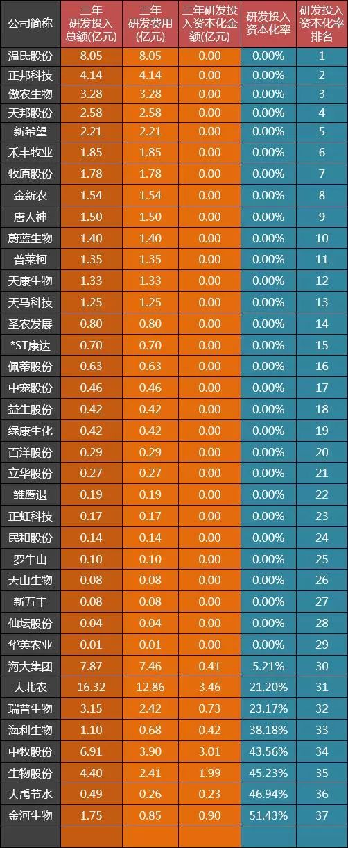 ONE游戏官网-皇马巴塞赞助商