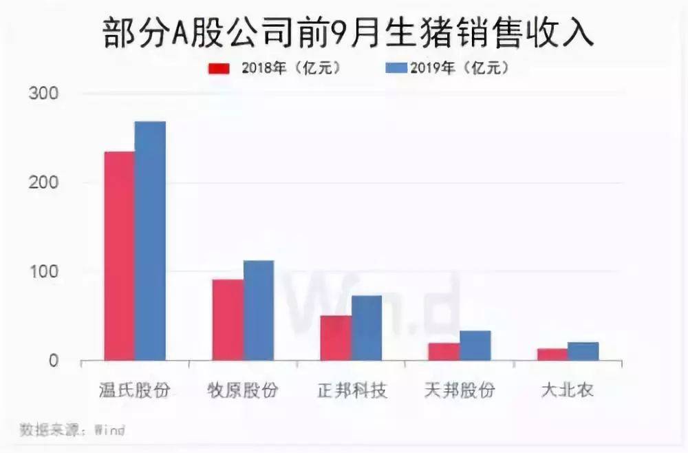 ONE游戏官网-皇马巴塞赞助商