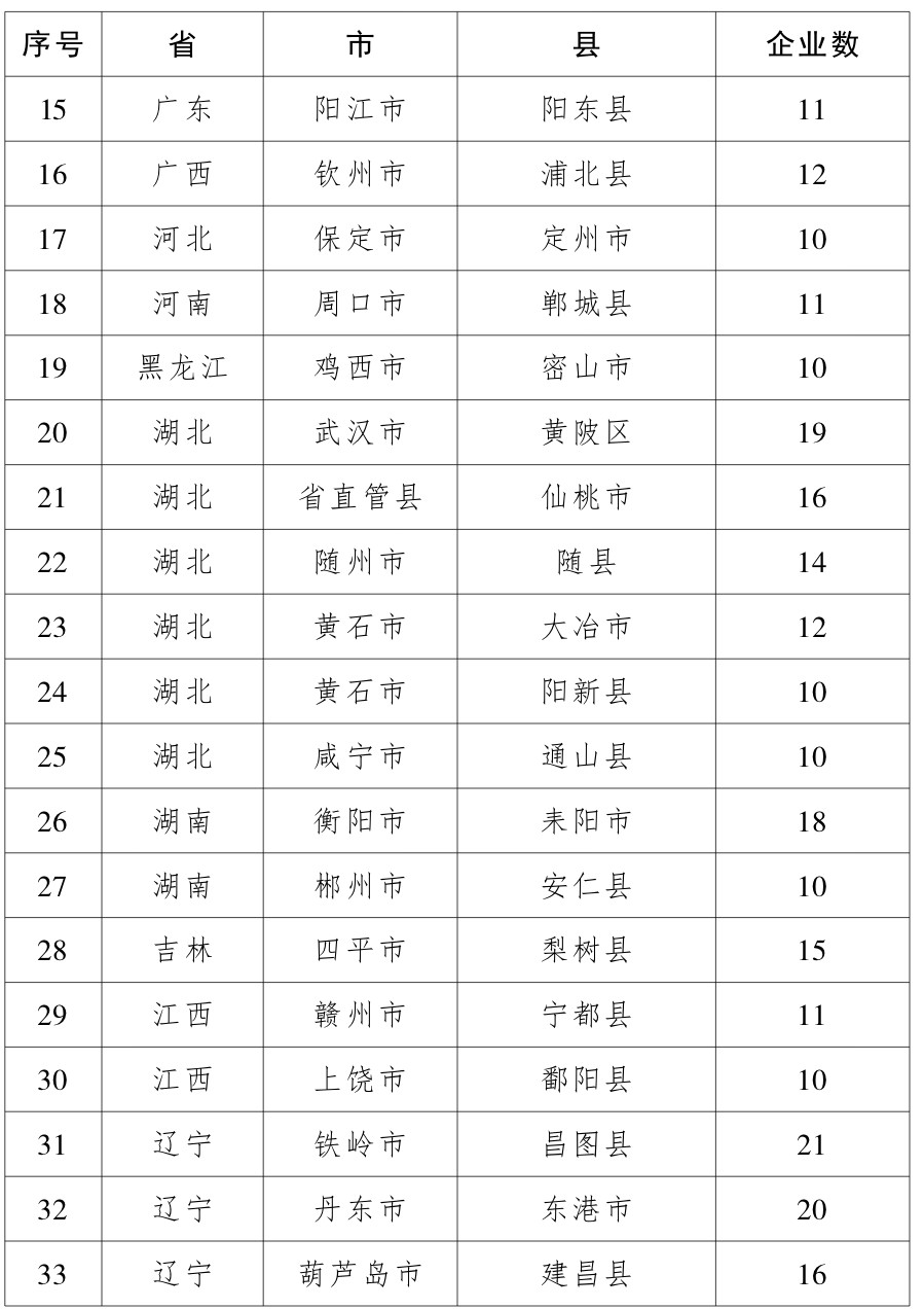 ONE游戏官网-皇马巴塞赞助商