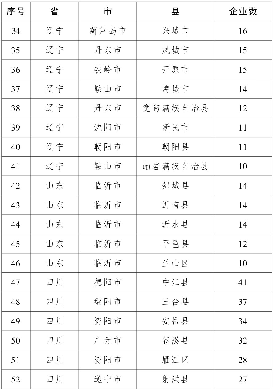 ONE游戏官网-皇马巴塞赞助商