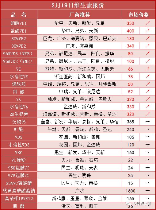 202002221353048458 ONE游戏官网-皇马巴塞赞助商
