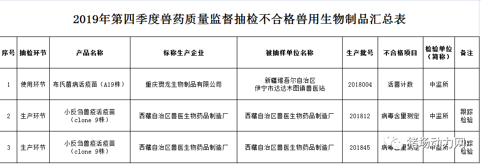 202003031707391204 ONE游戏官网-皇马巴塞赞助商