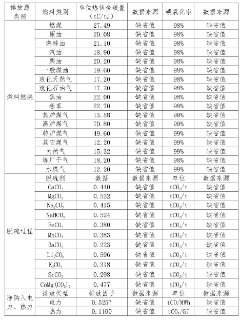 ONE游戏官网-皇马巴塞赞助商
