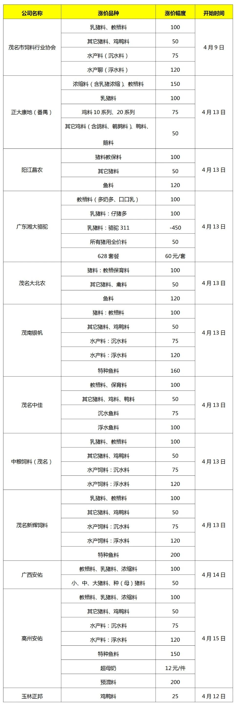 ONE游戏官网-皇马巴塞赞助商