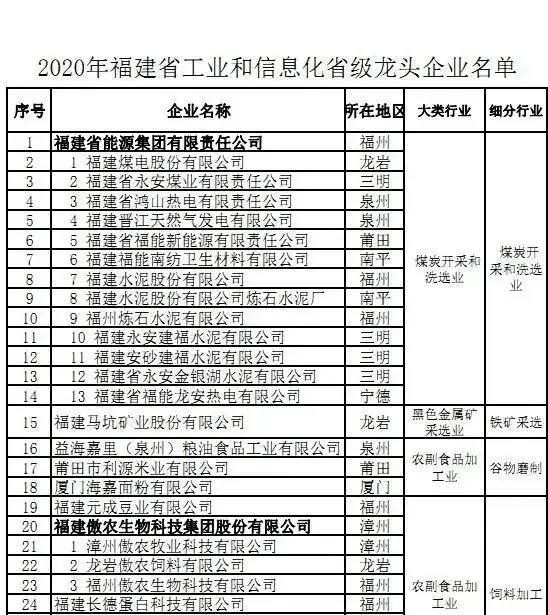 ONE游戏官网-皇马巴塞赞助商