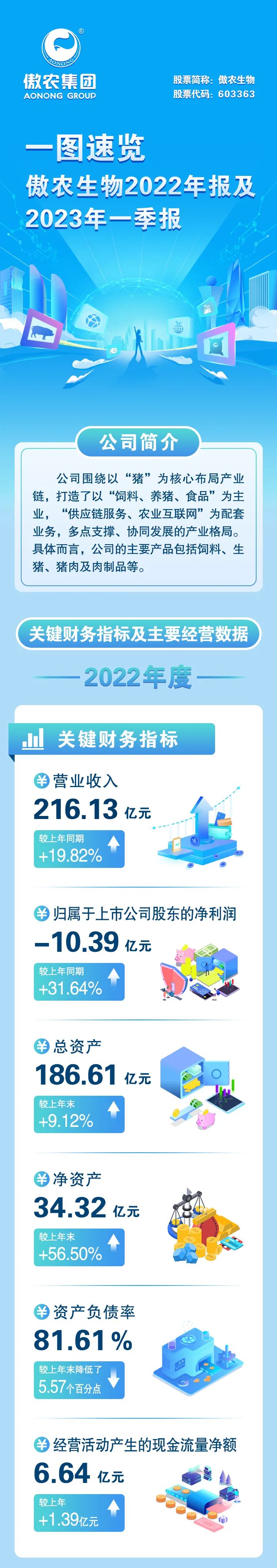 ONE游戏官网-皇马巴塞赞助商